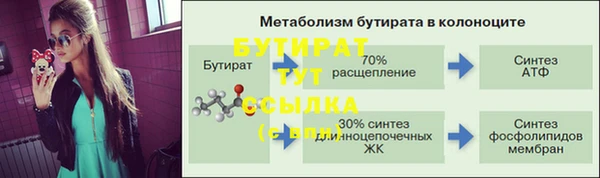 2c-b Волоколамск